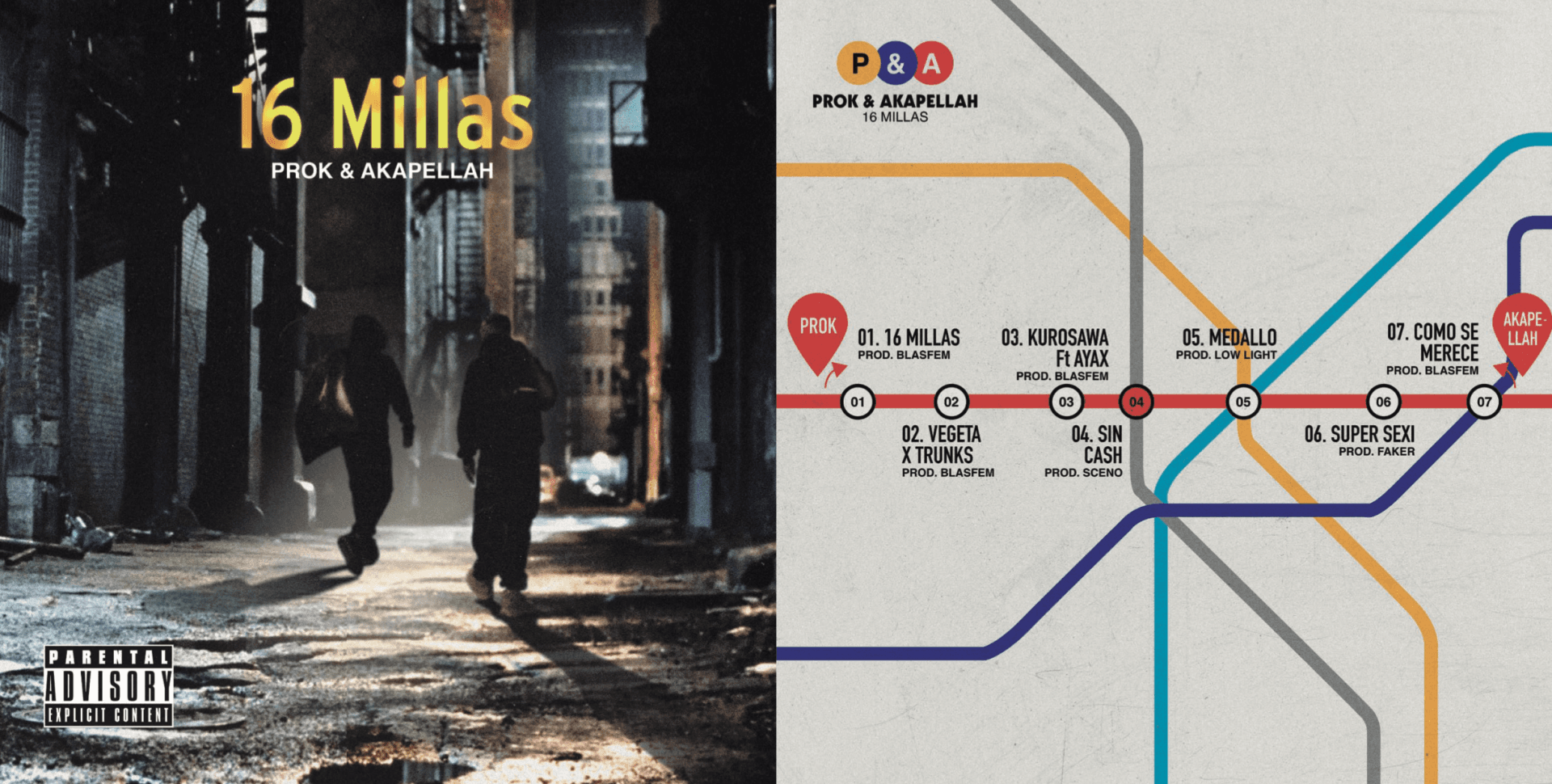 Akapellah y Prok unen Fuerzas en el EP ’16 Millas’
